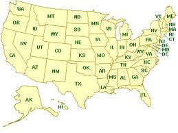 The Regulated States of America